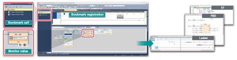 Maintenance Gx Works Features Of The Software Programmable Controllers