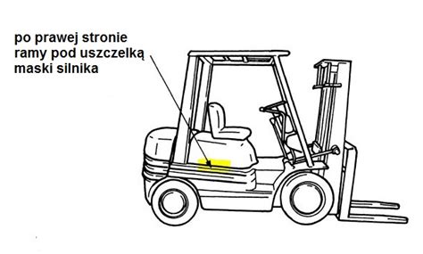 Oznaczenia W Zk W Wid Owych Toyota