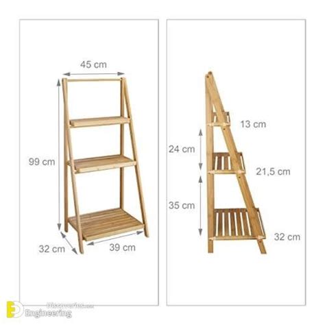 Top Useful Standard Dimensions Engineering Discoveries Plant