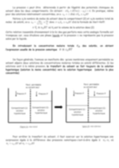 Solution Approche Documentaire Pression Osmotique Origine Et