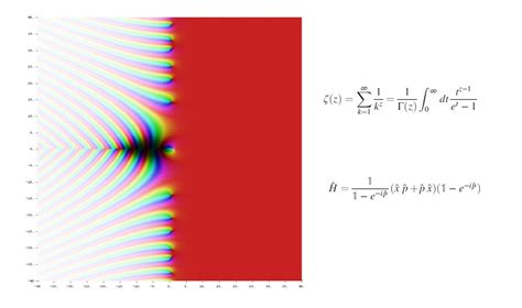 New Insight Into Proving Math S Million Dollar Problem The Riemann