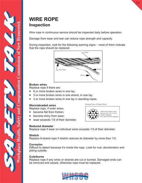 14 - Wire Rope - Inspection - WorkSafeNB