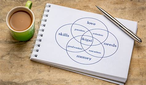 Ikigai Or How To Find Your Purpose Hult International Business School