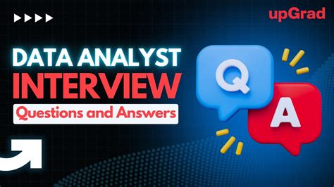 Sas Interview Questions For Data Analyst Nutsmzaer