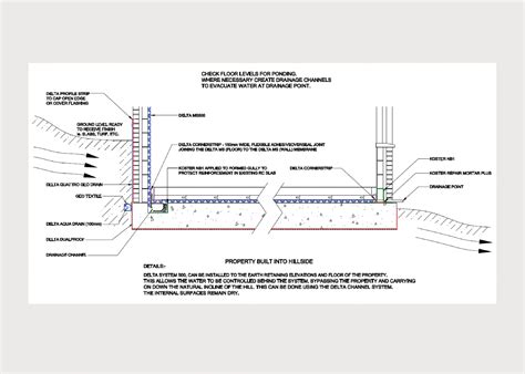 Technical Drawings Structural Waterproofing Delta Membranes