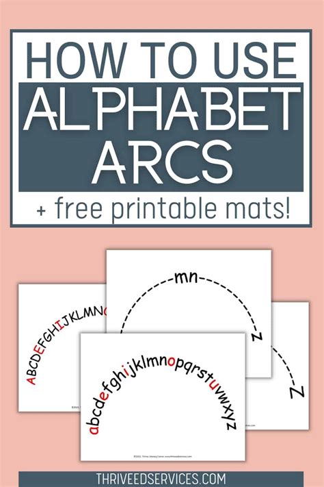 Alphabet Arc: How To Use Them + Free Printable Mat | Letter sound ...