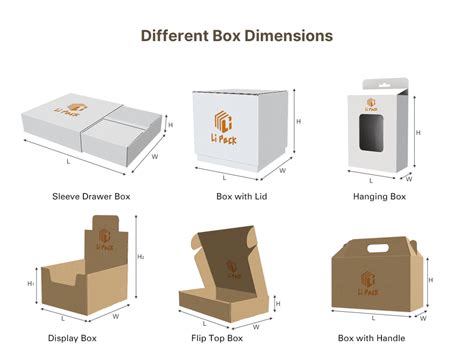 How To Read Box Dimensions? Measuring Box Dimensions Like A Pro ...