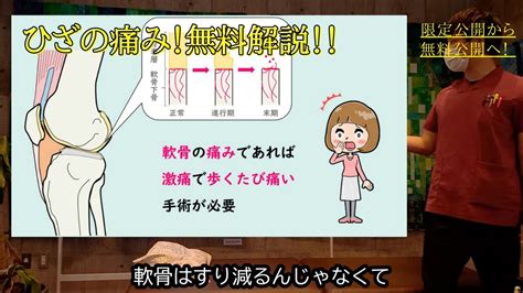 著者無料解説！「ひざのねじれをとれば、ひざ痛は治る」の出版記念講演映像を公開！ Youtube