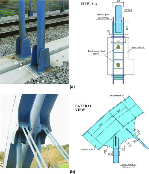 Structural Connections A Between Hanger And Girder B Between