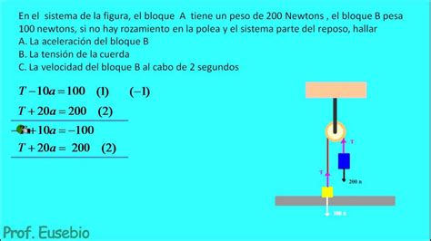 Maquina De Atwood Segunda Ley De Newton Parte Youtube