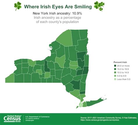 Slainte! 1 Upstate N.Y. county among the most Irish in the nation ...