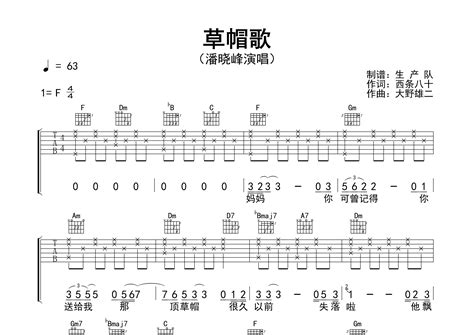 草帽歌吉他谱潘晓峰f调弹唱六线谱生产队上传 吉他屋乐谱网