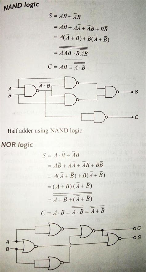 How To Implement A Function Using Just Nand Or Nor Logic Gates Electrical Engineering Stack