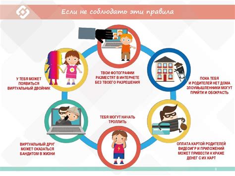 Персональные данные. Что такое персональные данные? - презентация онлайн