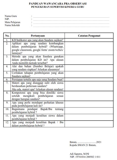 Cara Melaksanakan Dan Contoh Instrumen Supervisi Pembelajaran Tatap