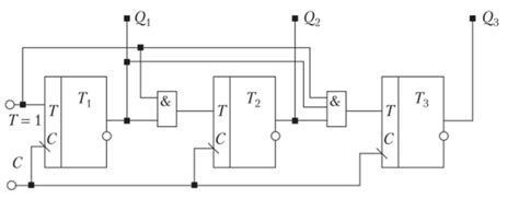 Счетчики - ЦИФРОВЫЕ УСТРОЙСТВА И МИКРОПРОЦЕССОРЫ