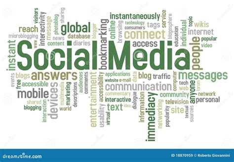 Social Media Word Cloud Stock Vector Illustration Of Word 18870959