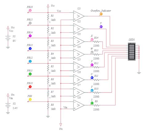 3 Bit Flash Adc Multisim Live