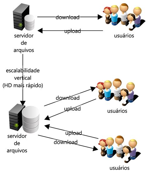 Padr O Iso Iec By Openstax Page Jobilize