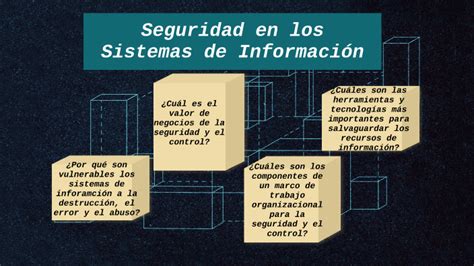 Seguridad En Los Sistemas De Informaci N By Oscar Angel De Jesus Zurita