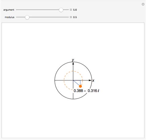 Argand Diagram Wolfram Demonstrations Project