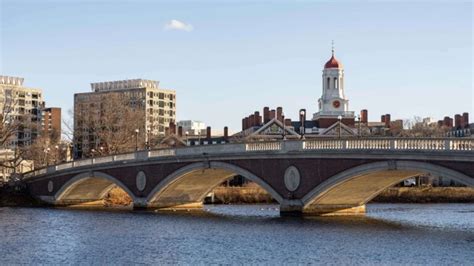 These are the top colleges in Massachusetts, according to new Forbes ...