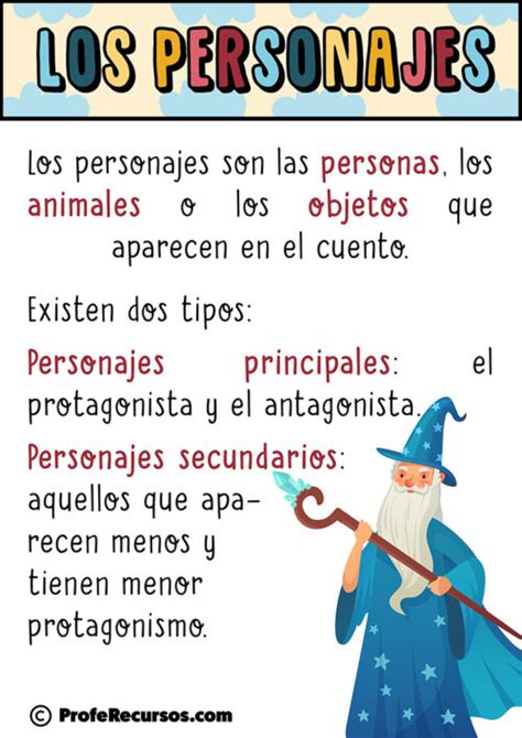 Los Elementos Del Cuento El Cuento Y Sus Partes