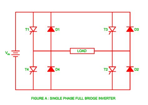 Single Phase Full Bridge Inverter Pdf