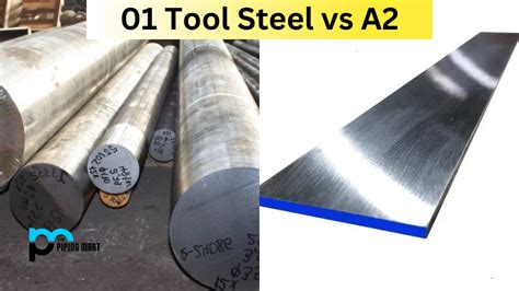 Tool Steel Vs A What S The Difference