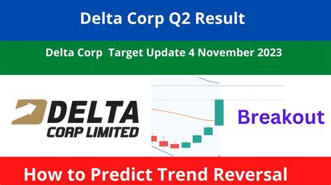 Delta Corp Q Results Delta Corp Stock Analysis Delta Corp Share