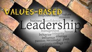 Values-Based Leadership - Shreenil.com