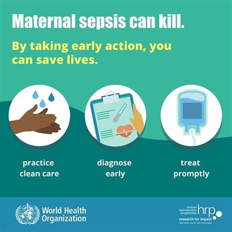 Improving The Prevention Diagnosis And Clinical Management Of Sepsis