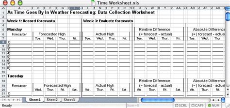 As Time Goes By In Weather Forecasting Process Jon Kahl