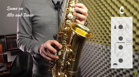 Altissimo C fingering on alto and tenor saxophone – bettersax.com