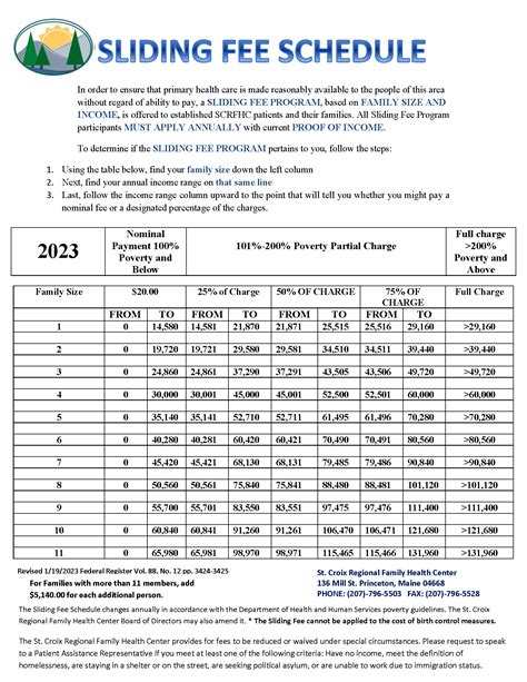 Co Medicaid Fee Schedule 2024 Alikee Wandie