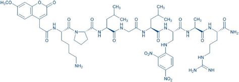 Mca Lys Pro Leu Gly Leu Dap Dnp Ala Arg NH₂ Bachem Products