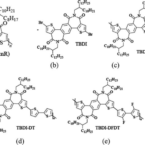 Representative Molecular Structures A F Of PDI Based N Type Polymer