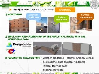 Strategies For Sustainable Building Envelopes Ventilation And Inertial