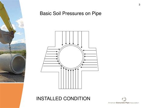 PPT - Precast Concrete Pipe Design PowerPoint Presentation, free download - ID:9733075