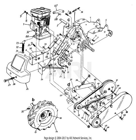 Understanding The Parts Diagram Of An Earthquake Rear Tine Tiller