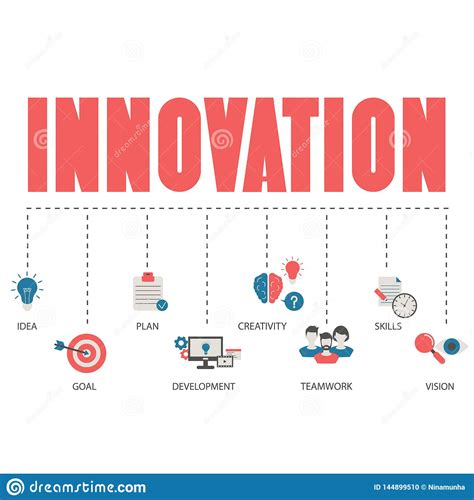 Concepto Del Vector De Innovaci N Ilustraci N Del Vector Ilustraci N