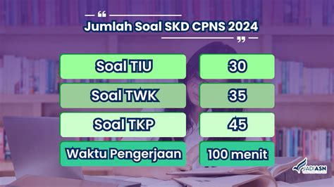 Latihan Soal SKD CPNS 2024 Cara Menembus Passing Grade