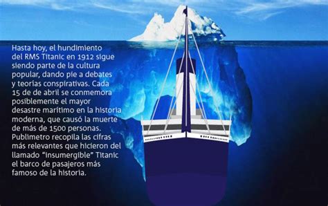 Infografía recuerdo del Titanic Publimetro Chile