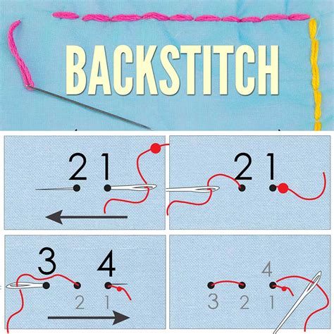 Backstitch How To Backstitch Easy Step By Step Treasurie