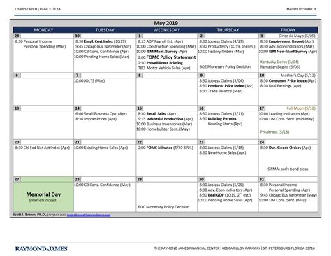 Monthly Economic Calendar Economic Commentary Raymond James