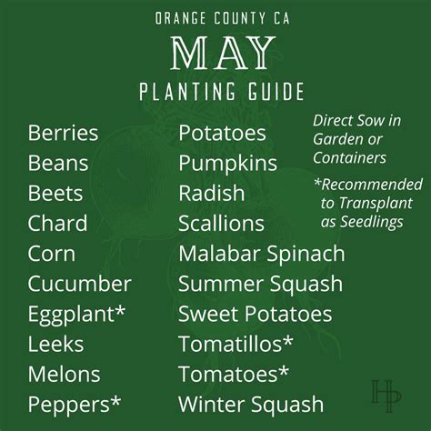 Zone 10b Planting Guide May Fruits And Vegetables Companion Planting Guide Vegetable Planting