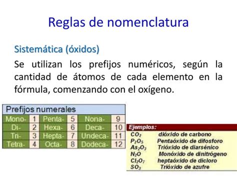 Nomenclatura Inorg Nica Ppt Descarga Gratuita