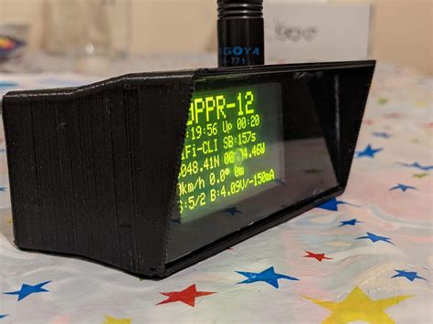 LoRa APRS Tracking System – Basic Information – rozenek.com