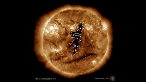 High Speed Solar Winds To Spark Geomagnetic Storms On Friday