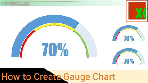 How To Create A Gauge Chart In Tableau - Chart Walls